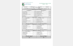 CDC OPEN D2-B