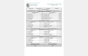 CDC OPEN D3-A
