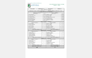 CDC OPEN D3-A