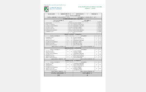 CDC OPEN D3-D