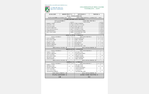 	CDC VETERANS D3-A